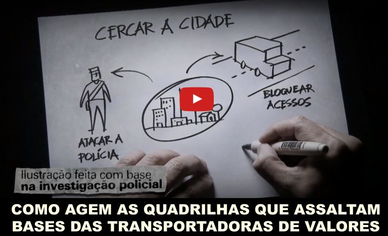 A a��o das quadrilhas vem se repetindo nos �ltimos anos em v�rias regi�es do pa�s